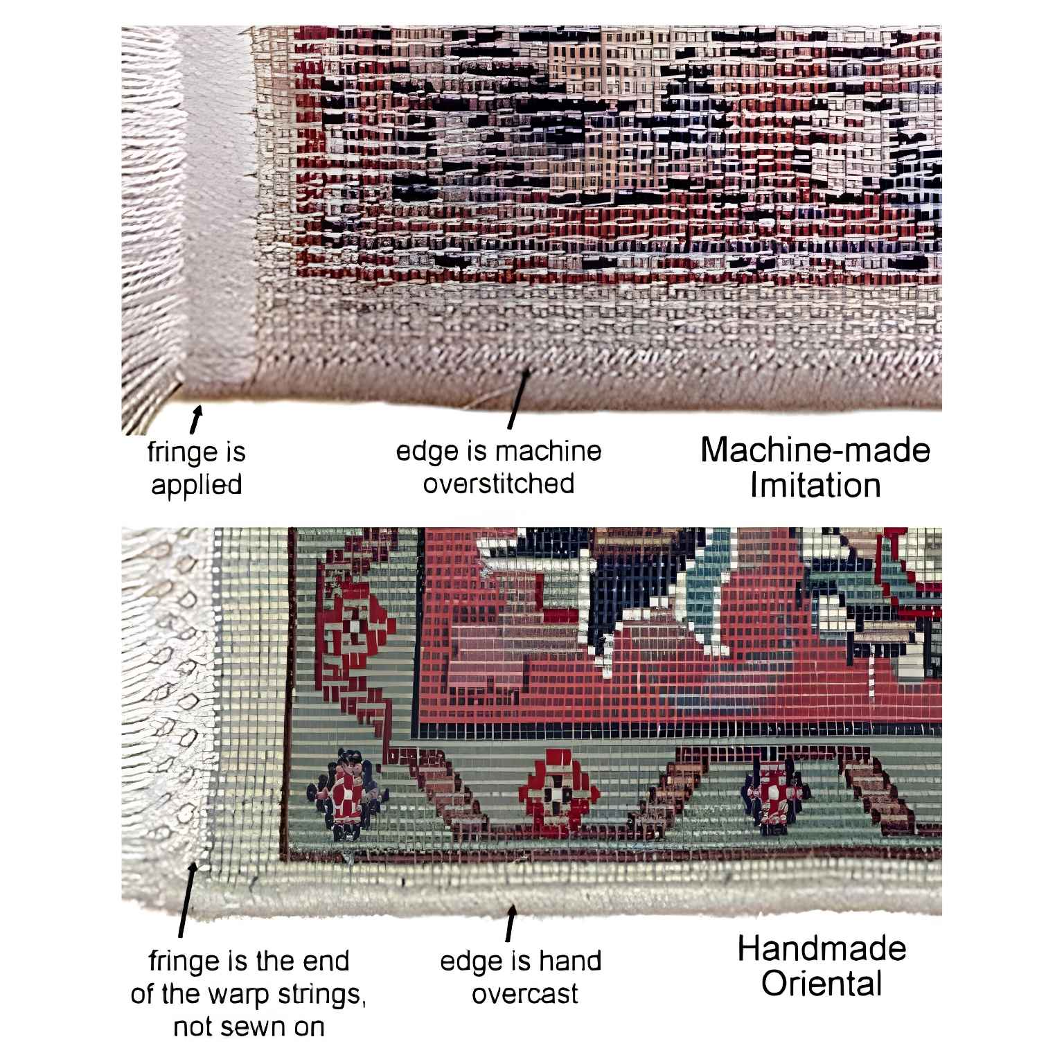 Comparison of a hand-knotted rug back and a machine-made rug back, with fringe construction and abrash
